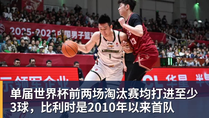 单届世界杯前两场淘汰赛均打进至少3球,比利时是2010年以来首队