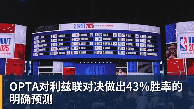 OPTA对利兹联对决做出43%胜率的明确预测